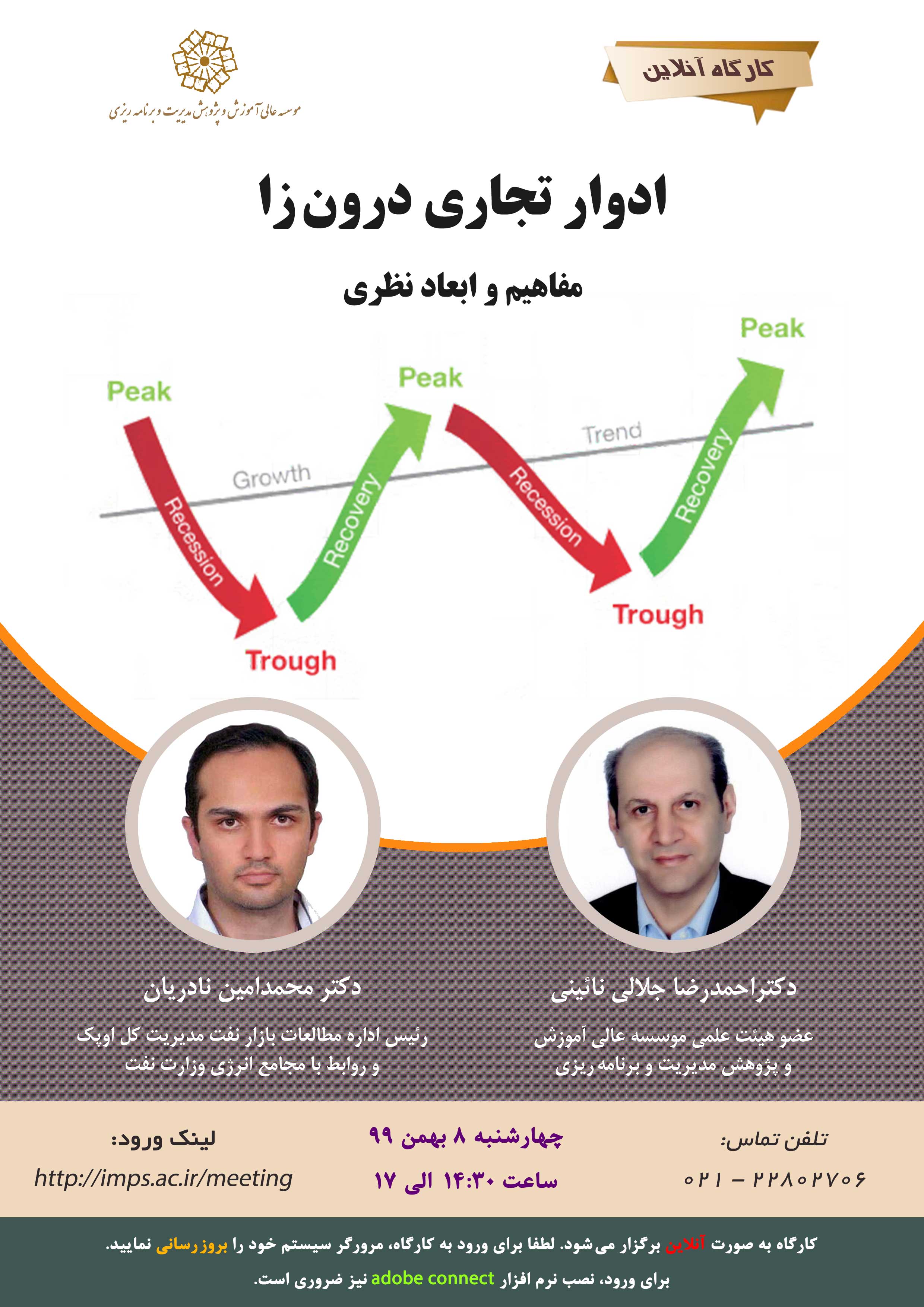 ادوار تجاری درون زا - مفاهیم و ابعاد نظری