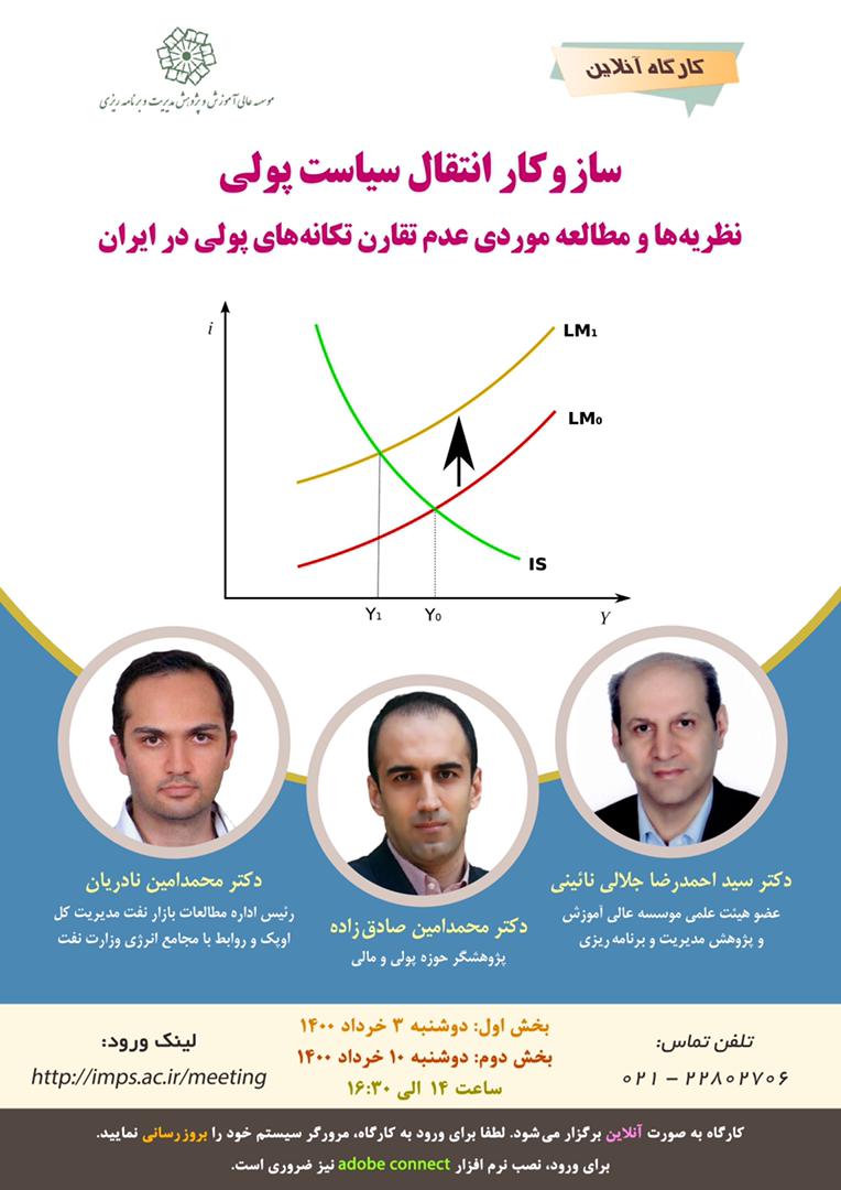 ساز و کار انتقال سیاست پولی: نظریه های عدم تقارن تکانه های پولی در ایران
